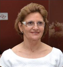 Profa. Dra. Izabel Castanha Gil